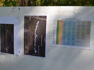 21 сентября в парке «Сорокалетия Октября»  состоялось первенство по кроссу среди школьников