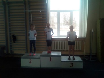 Результаты соревнований по лёгкой атлетике  «День прыгуна» 27 января 2018 г.