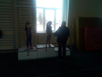 Результаты соревнований по лёгкой атлетике  «День прыгуна» 27 января 2018 г.