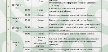 Декада туризма открылась в Липецкой области