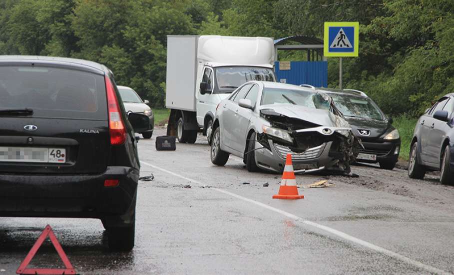 Влияние проекта "Безопасные и качественные дороги" на статистику ДТП в Липецкой области