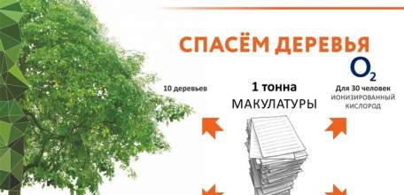 Эко-марафон ПЕРЕРАБОТКА «Сдай макулатуру - спаси дерево»