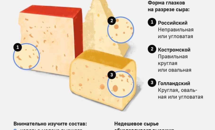 ВНИМАНИЮ ПОТРЕБИТЕЛЯ: Как выбирать сыр?