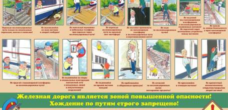 Железная дорога для всех, а для детей особенно - зона повышенной опасности!