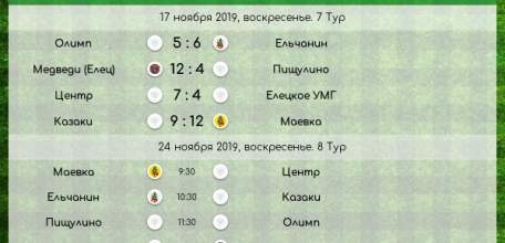 Два тура осталось до финиша Первенства Елецкого района по мини-футболу