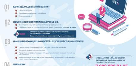 Дистанционное обучение: рекомендации для родителей и педагогов