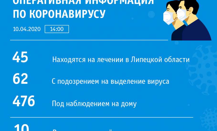 Ещё один житель Липецкой области, перенёсший коронавирусную инфекцию, выписан из больницы