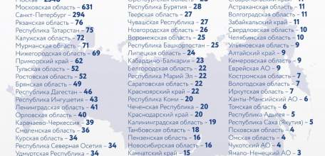 За последние сутки в России  5 236 подтвержденных случаев коронавирусной инфекции COVID-19