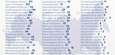 За последние сутки в России 5 849 подтвержденных случаев коронавирусной инфекции COVID-19 в 82 регионах