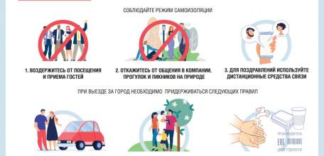 Рекомендации по предупреждению распространения коронавирусной инфекции в период майских праздников