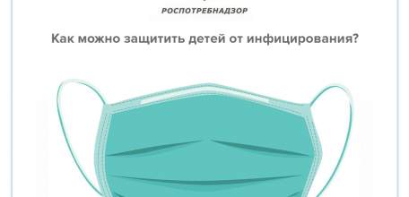 В последнее время дети стали чаще заражаться коронавирусной инфекцией