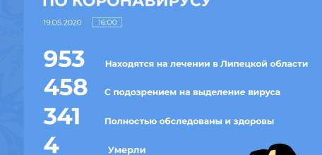 Сводка по коронавирусу в Липецкой области на 19 мая 2020 г.
