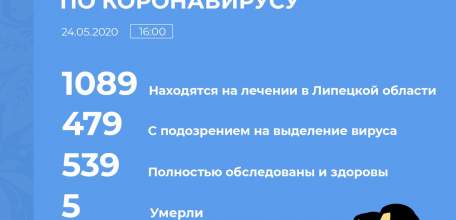 Сводка по коронавирусу в Липецкой области на 24 мая 2020 г.