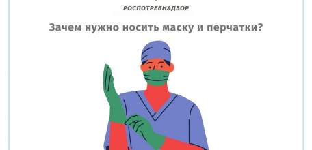 Зачем нужно ходить в маске и перчатках на улице и в общественных местах?