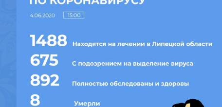 Оперативная информация по коронавирусу в Липецкой области на 4 июня 2020 г.