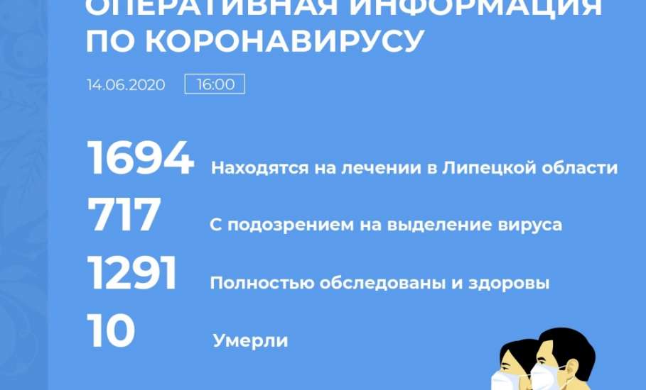 Оперативная информация по коронавирусу в Липецкой области на 14 июня 2020 г.