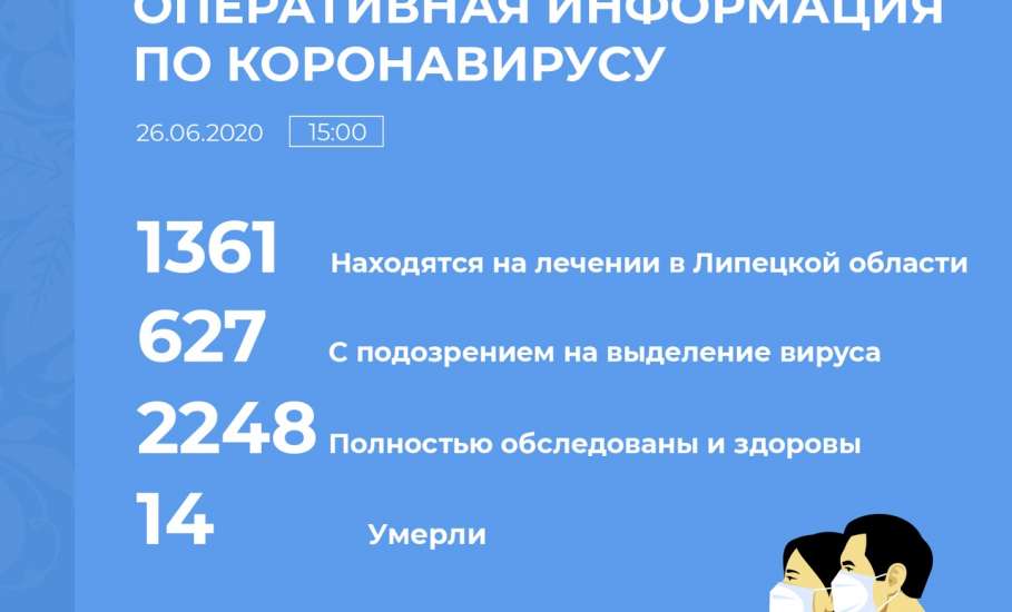 Оперативная информация по коронавирусу в Липецкой области на 26 июня 2020 г.