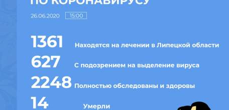 Оперативная информация по коронавирусу в Липецкой области на 26 июня 2020 г.
