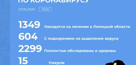 Оперативная информация по коронавирусу в Липецкой области на 27 июня 2020 г.