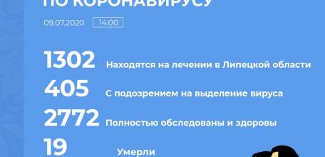 Сводка по коронавирусу в Липецкой области на 9 июля 2020 г.