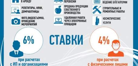 Межрайонная ИФНС России № 7 по Липецкой области информирует