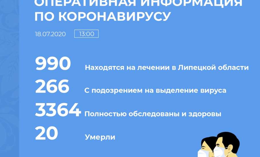 Оперативная информация по коронавирусу в Липецкой области на 18 июля 2020 г.