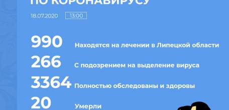 Оперативная информация по коронавирусу в Липецкой области на 18 июля 2020 г.