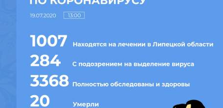 Оперативная информация по коронавирусу в Липецкой области на 19 июля 2020 г.