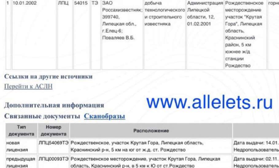 Управление Росприроднадзора по Липецкой области не увидело нарушений в деятельности Рождественского карьера в Краснинском районе...