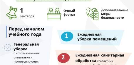 В Липецкой области учебный год начнётся 1 сентября