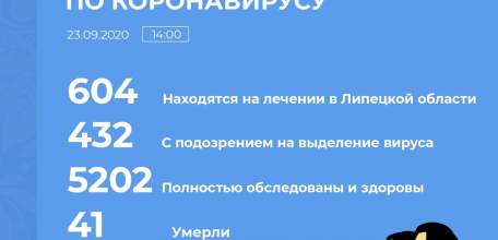 Сводка по коронавирусу в Липецкой области на 23 сентября 2020 г.