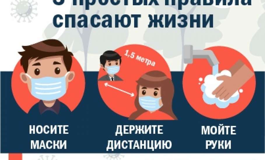Маска и социальная дистанция: с 5 октября в Липецкой области масочный режим под особым контролем