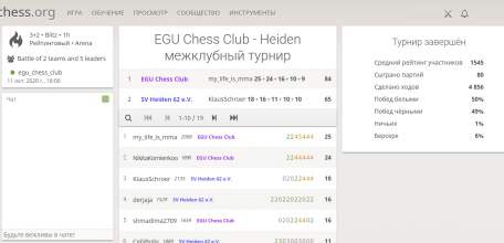 Продолжаются осенние серии онлайн-матчей между спортивными клубами EGU Chess Club (ЕГУ им. И.А. Бунина) и SV Heiden 62 e.V (Германия)