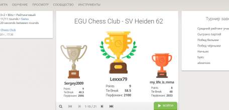 Открыт зимний сезон онлайн игр между шахматными спортивными клубами EGU Chess Club (ЕГУ им. И.А. Бунина) и SV Heiden 62 e.V (Германия)