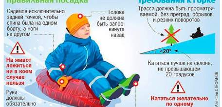 Елецкий линейны отдел предупреждает: Ледовые горки опасны, особенно вблизи железной дороги  и проезжей части!