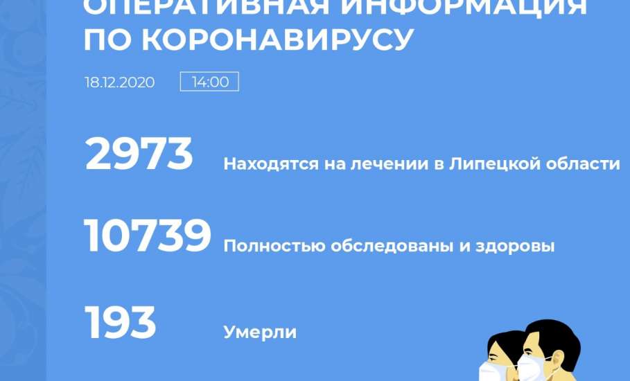 Сводка по коронавирусу в Липецкой области на 18 декабря 2020 г.