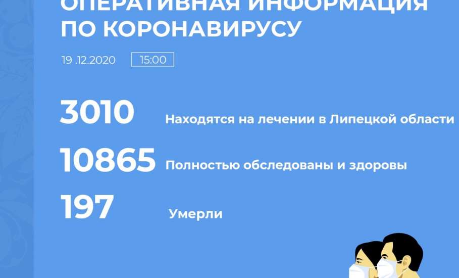 Сводка по коронавирусу в Липецкой области на 19 декабря 2020 г.