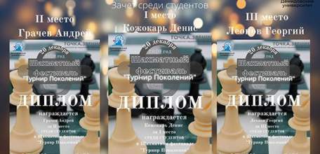 Студенты ЕГУ стали победителями шахматного турнира в Ярославле