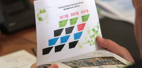 Фонд президентских грантов выделил на поддержку 18 липецких проектов почти 35 млн рублей