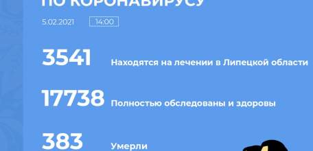 Сводка по коронавирусу в Липецкой области на 5 февраля 2021 г.