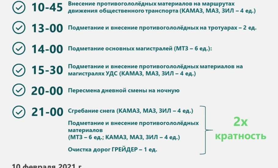 Оперативные данные по уборке улично-дорожной сети города Ельца