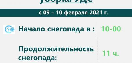 Оперативные данные по уборке улично-дорожной сети города Ельца