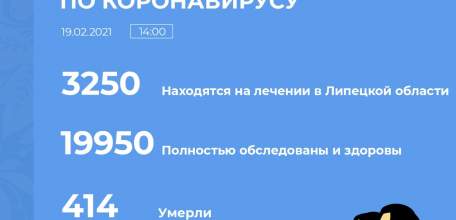 Сводка по коронавирусу в Липецкой области на 19 февраля 2021 г.