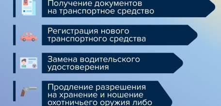 Оформить медполис или прописку станет проще