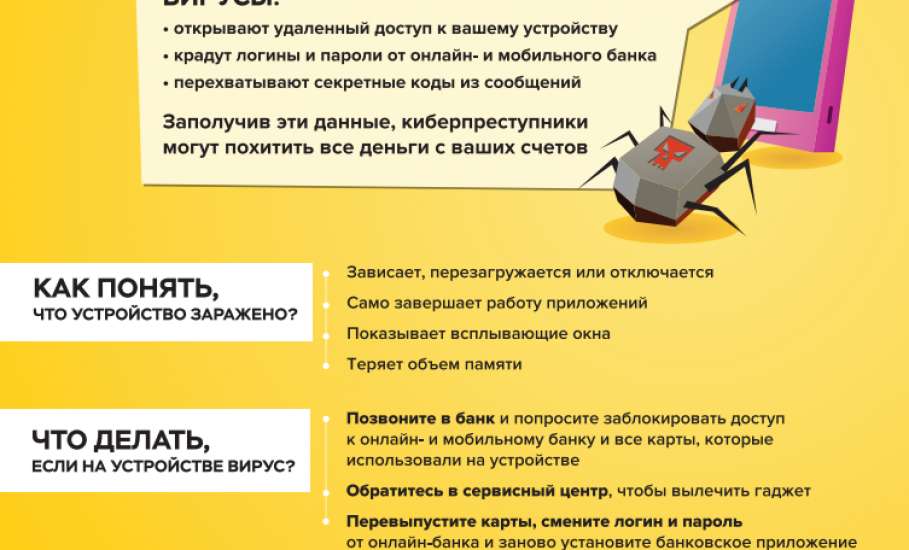 Информационно-просветительские материалы финансовой грамотности населения