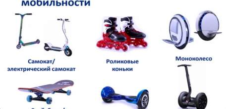 ПДД РФ при управлении мототехникой и средствами индивидуальной мобильности