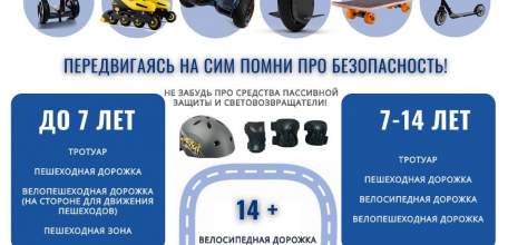 Где можно передвигаться, используя СИМ?