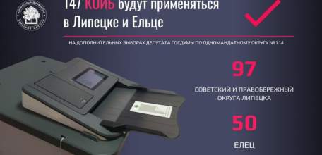 На довыборах в Госдуму КОИБы будут использовать в Липецке и Ельце