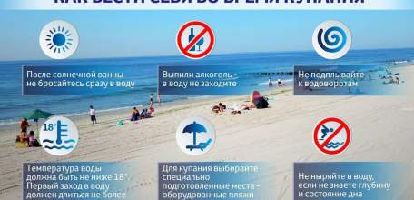 МКУ «Управление гражданской защиты города Ельца» напоминает!