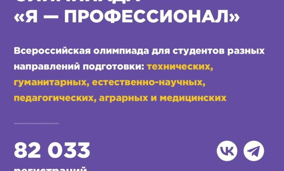 Проходит регистрационная кампания седьмого сезона Всероссийской олимпиады студентов «Я – профессионал»